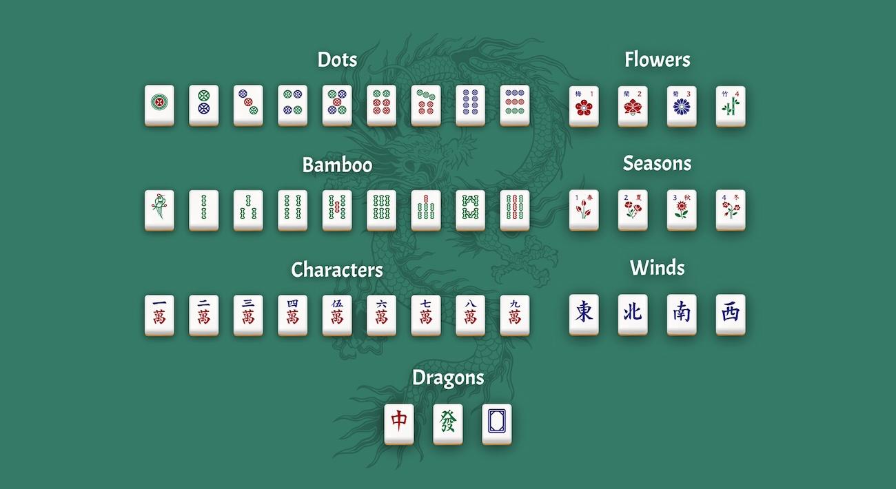How many tiles in a Mahjong set — what you need to know